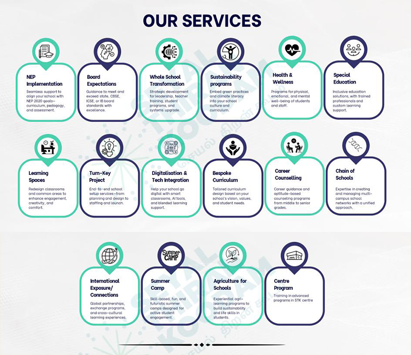services
